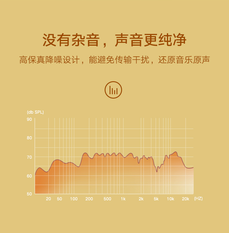 1483336206738283.jpg UGREEN绿联-品质新体验,数码选绿联