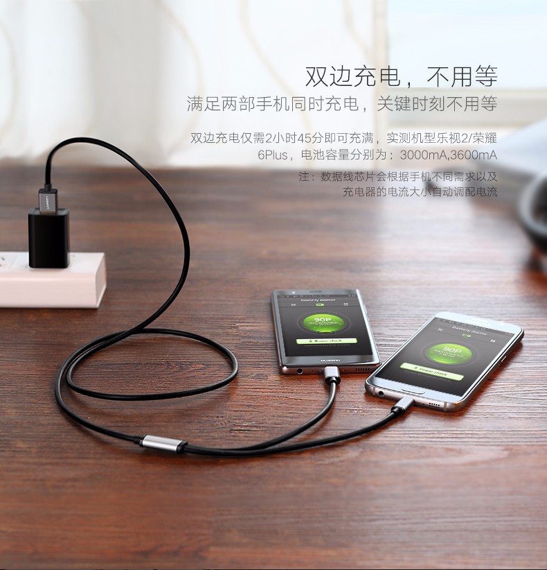 UGREEN绿联-更专业更安心的数码品牌
