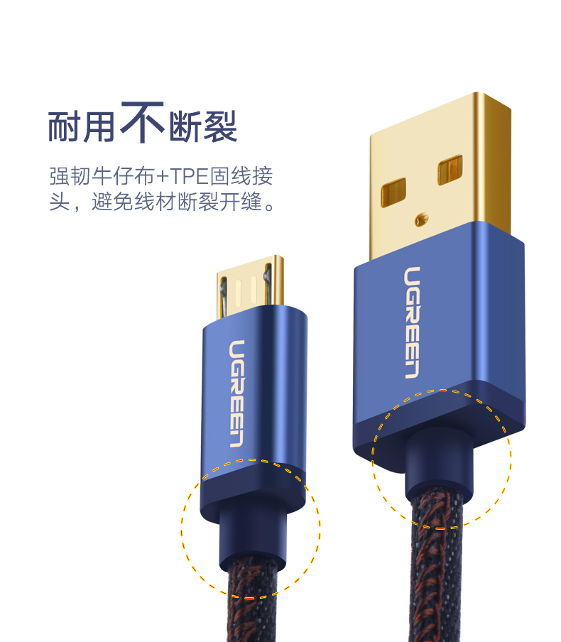 UGREEN绿联-更专业更安心的数码品牌