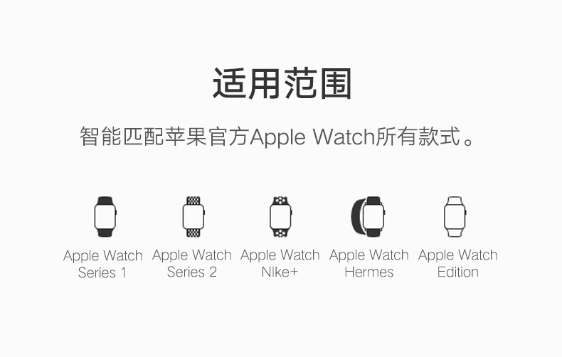 绿联Apple Watch充电器1