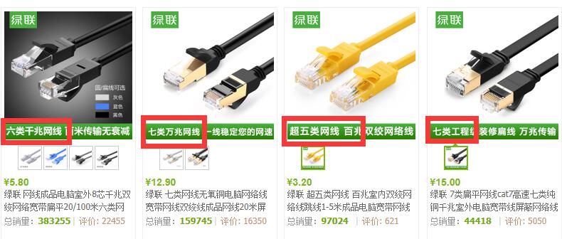 攻略经验丨教你挑网线，科普绿联五类、六类、七类网线的区别