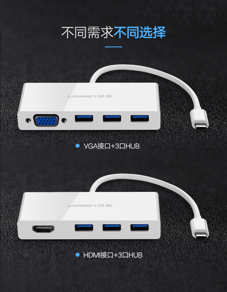UGREEN绿联-品质新体验，数码选绿联