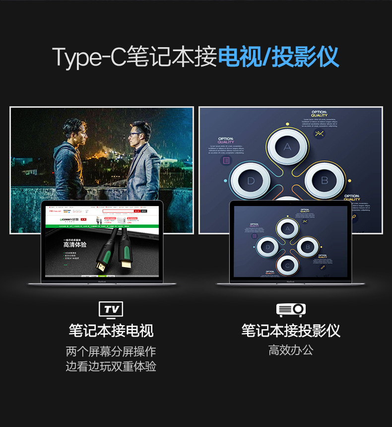UGREEN绿联-品质新体验，数码选绿联