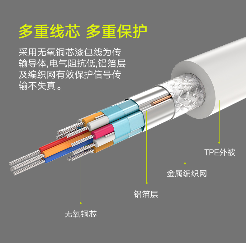 hth登录官网
-更专业更安心的数码品牌
