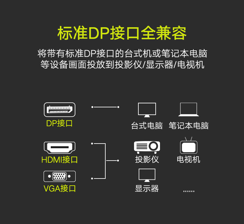 hth登录官网
-更专业更安心的数码品牌
