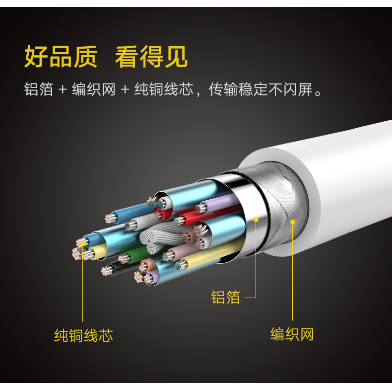 UGREEN绿联-更专业更安心的数码品牌