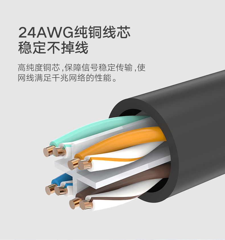 UGREEN绿联-更专业更安心的数码品牌
