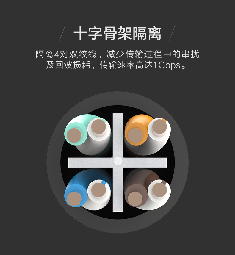 UGREEN绿联-更专业更安心的数码品牌