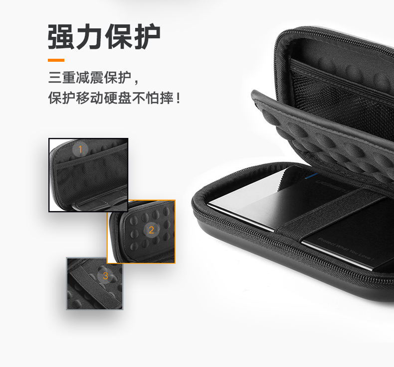 UGREEN绿联-更专业更安心的数码品牌