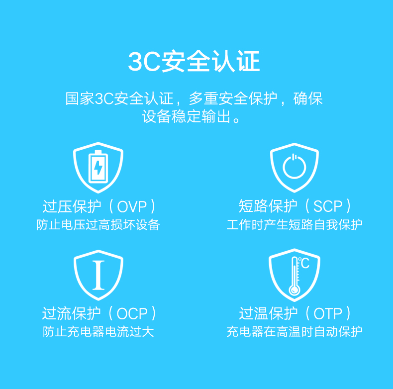 UGREEN绿联-更专业更安心的数码品牌
