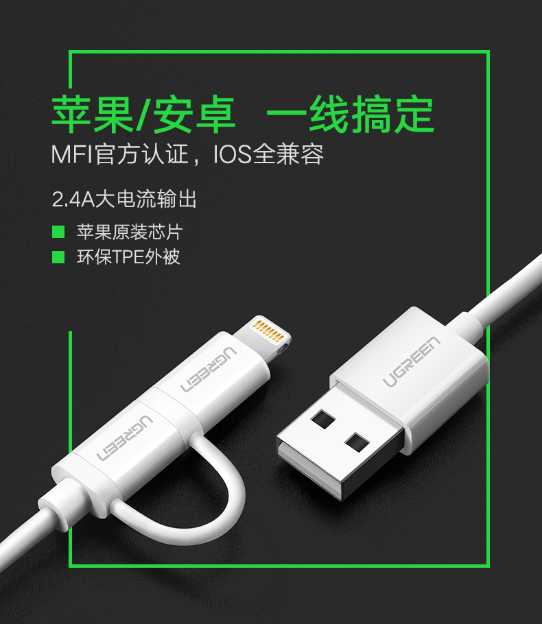 UGREEN绿联-品质新体验，数码选绿联