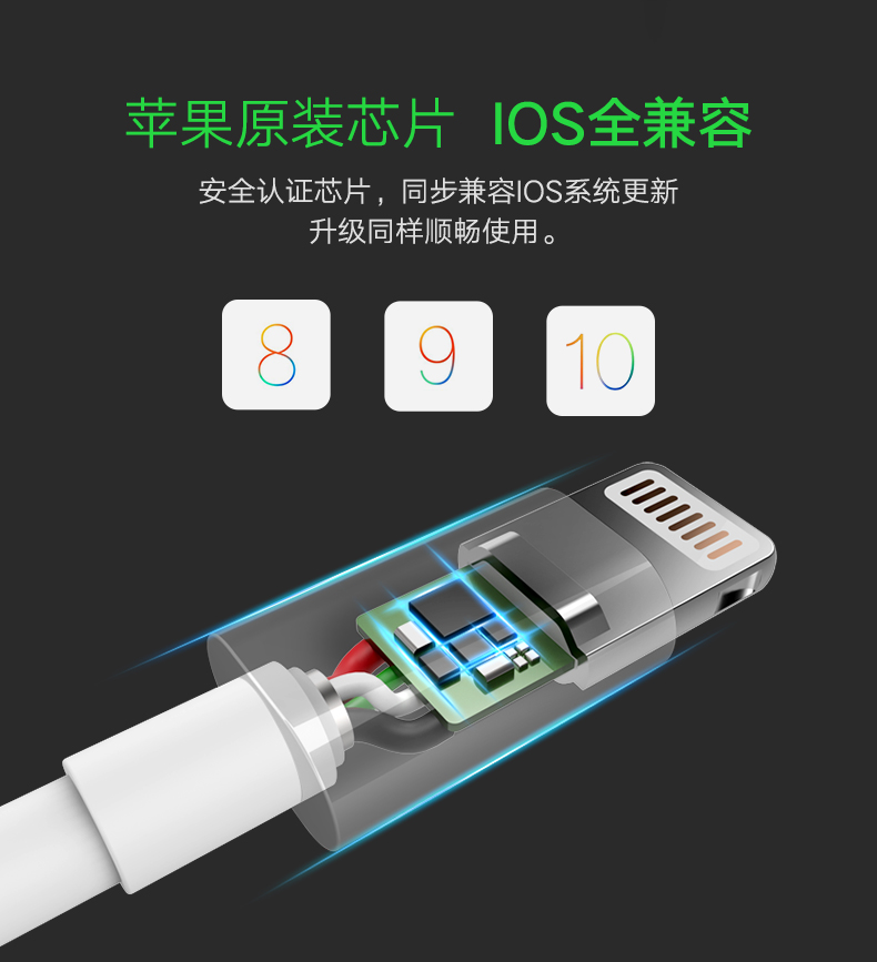 UGREEN绿联-品质新体验，数码选绿联