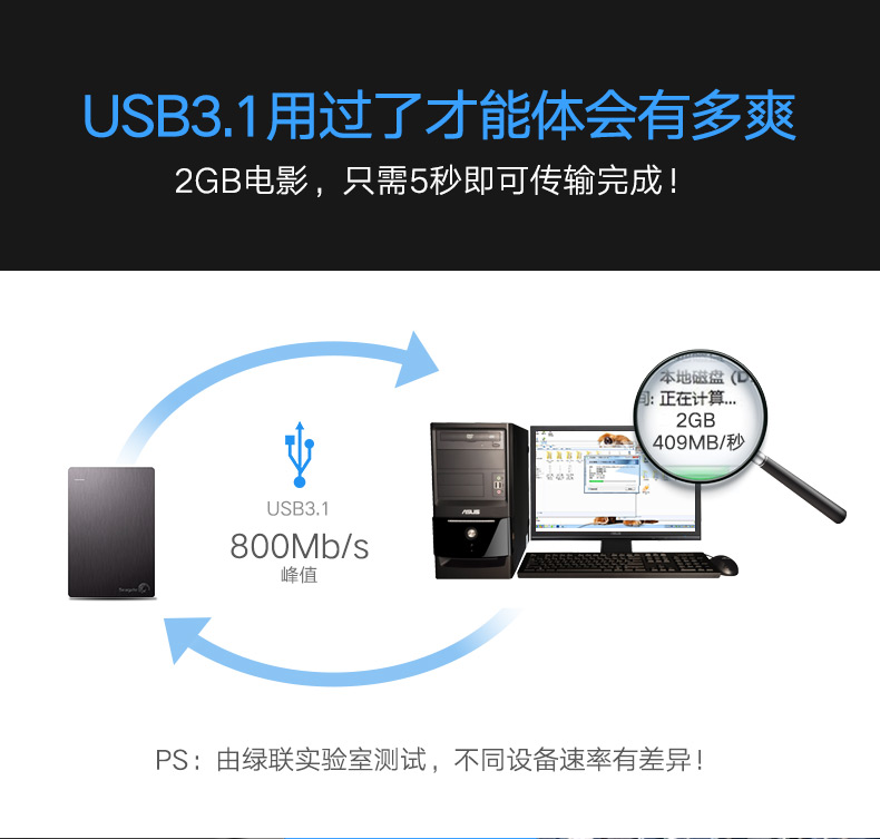 UGREEN绿联-更专业更安心的数码品牌