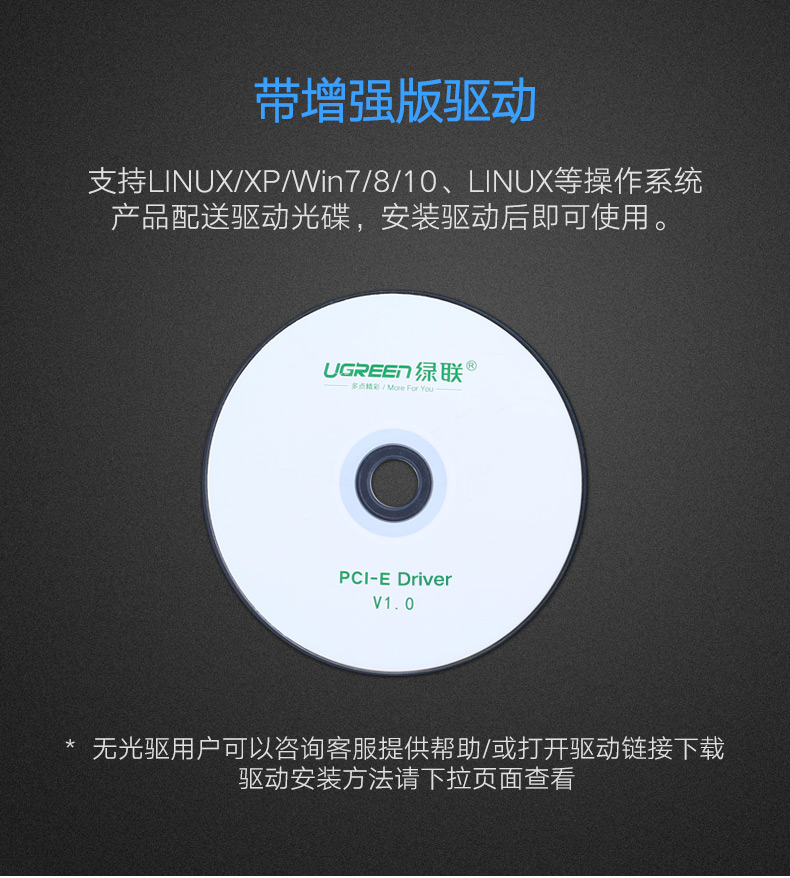 UGREEN绿联-更专业更安心的数码品牌