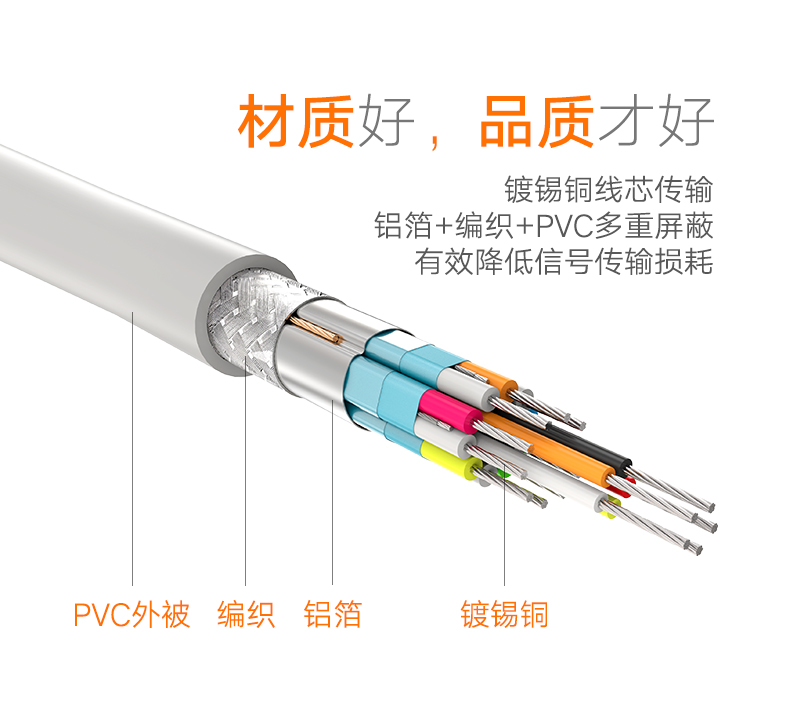 hth登录官网
-更专业更安心的数码品牌