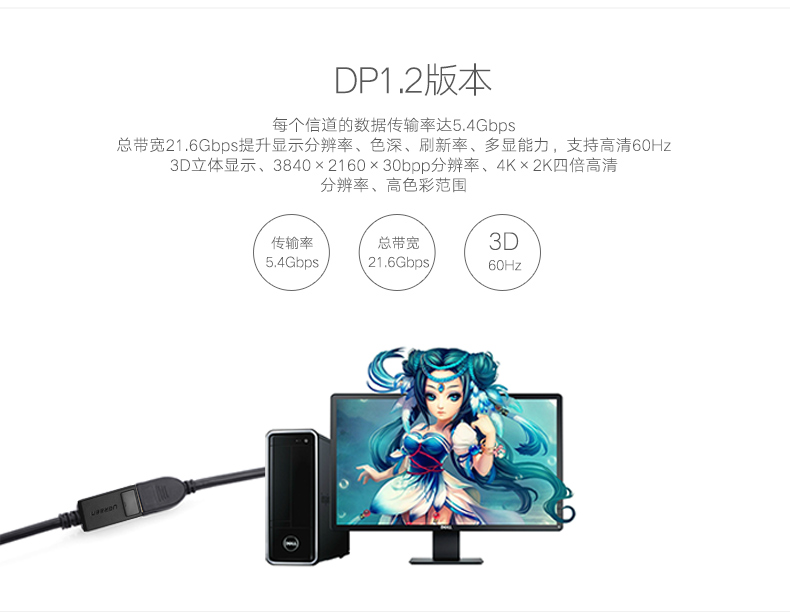 UGREEN绿联-更专业更安心的数码品牌