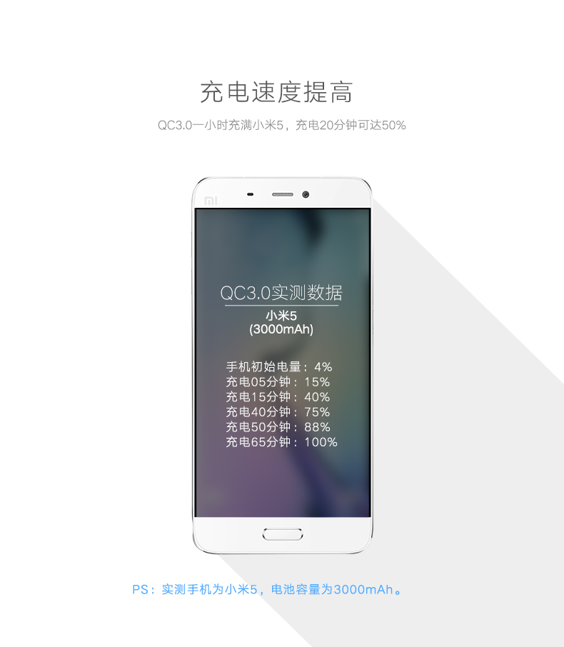 hth登录官网
-更专业更安心的数码品牌