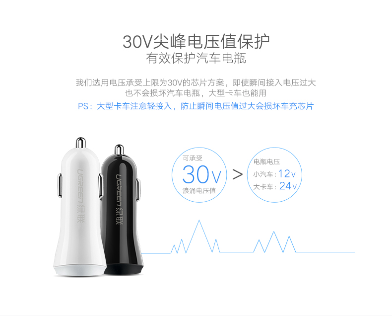 hth登录官网
-更专业更安心的数码品牌