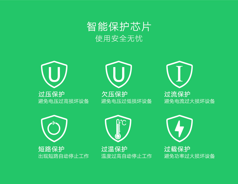 hth登录官网
-更专业更安心的数码品牌