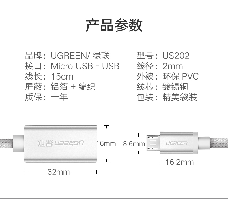 UGREEN绿联-更专业更安心的数码品牌