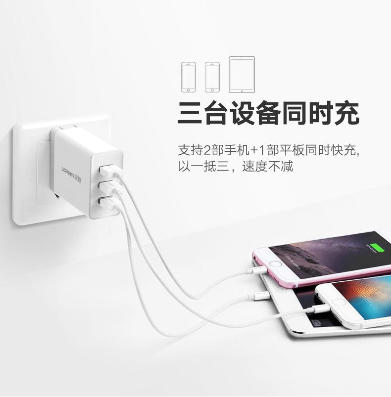 UGREEN绿联-更专业更安心的数码品牌