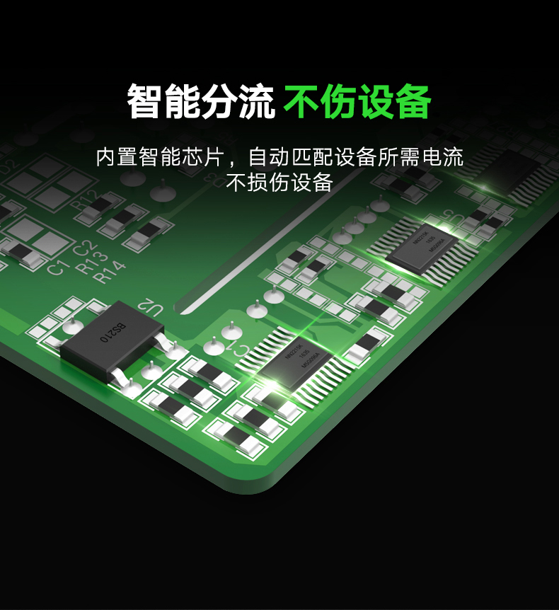 UGREEN绿联-更专业更安心的数码品牌
