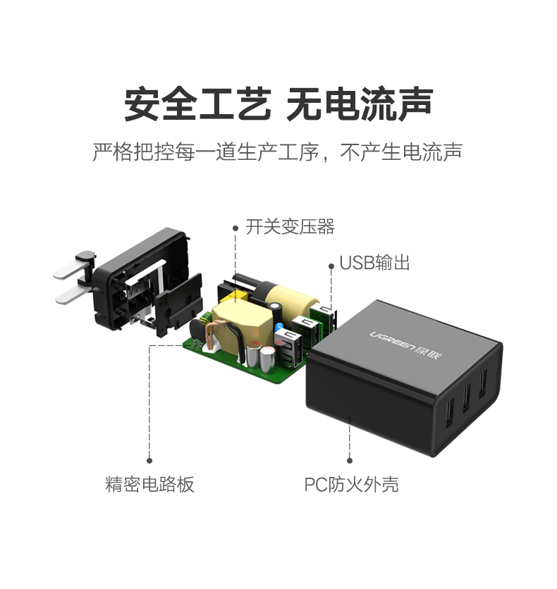 UGREEN绿联-更专业更安心的数码品牌