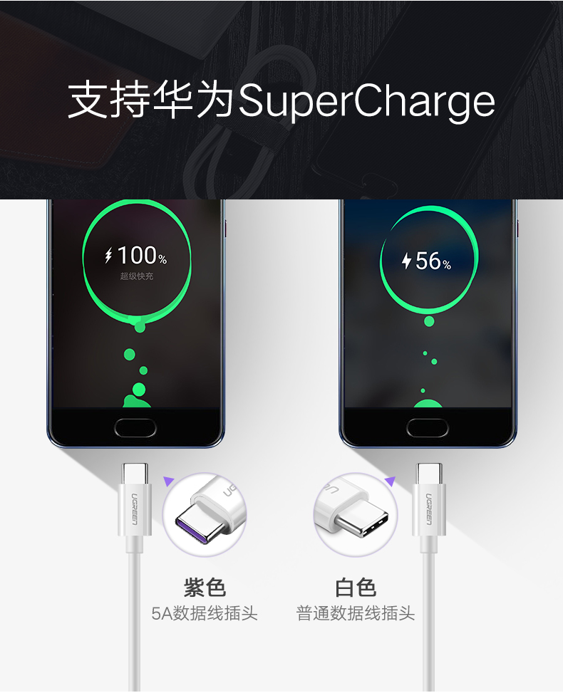 UGREEN绿联-更专业更安心的数码品牌