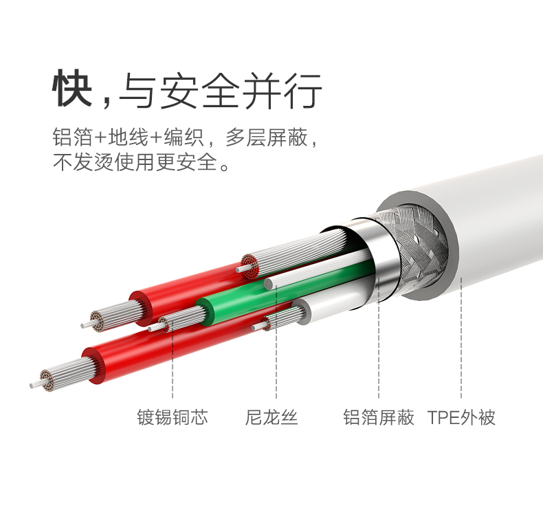 UGREEN绿联-更专业更安心的数码品牌