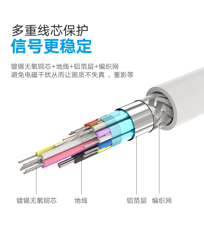 UGREEN绿联-更专业更安心的数码品牌