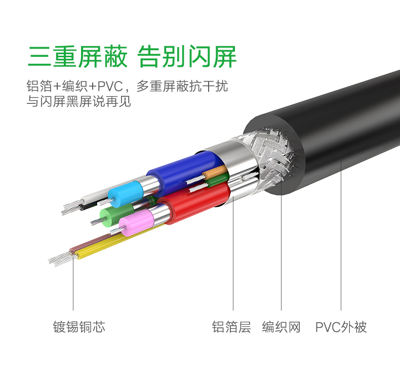 hth登录官网
-更专业更安心的数码品牌