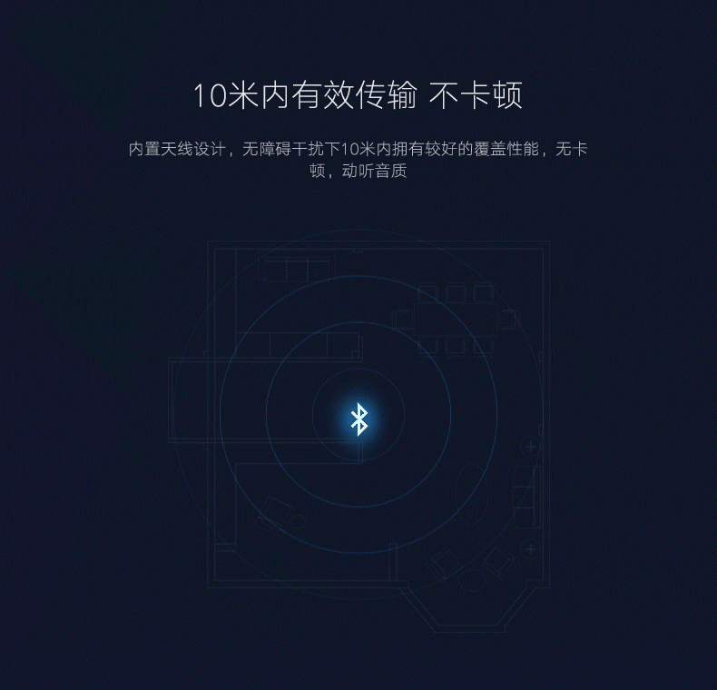 UGREEN绿联-更专业更安心的数码品牌