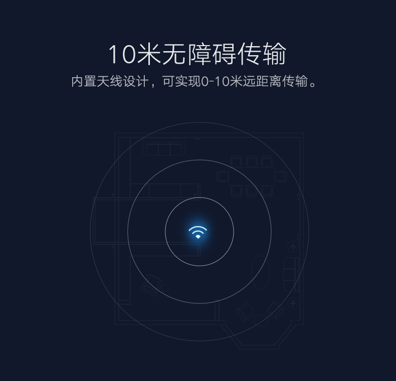 UGREEN绿联-更专业更安心的数码品牌