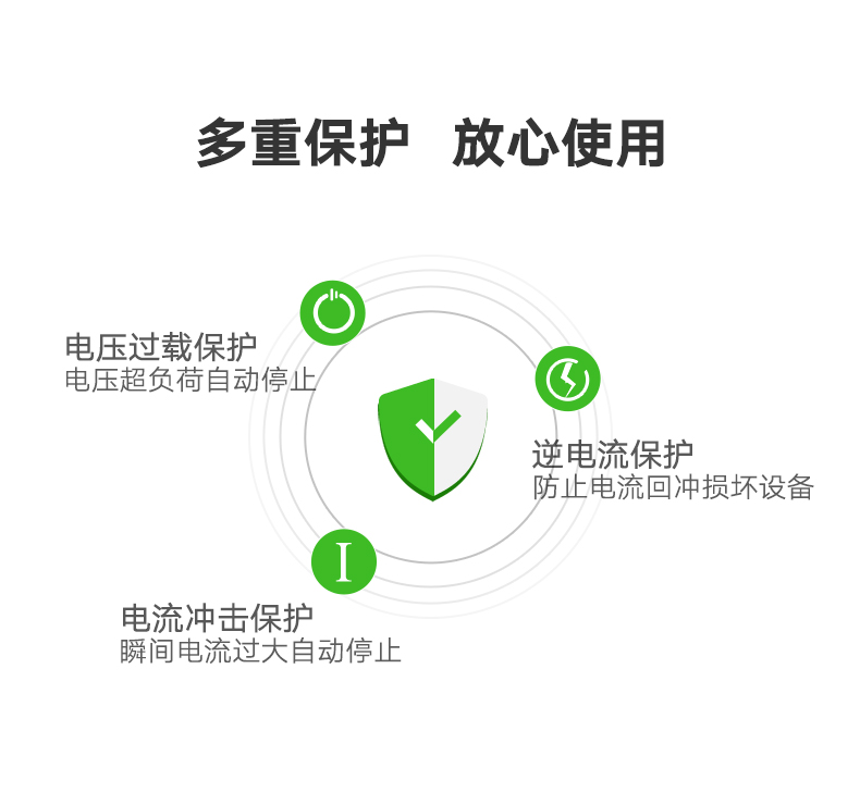 绿联USB3.0分线器,一拖四HUB集线器