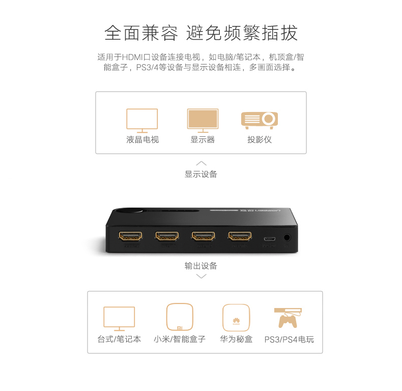 绿联HDMI切换器连接