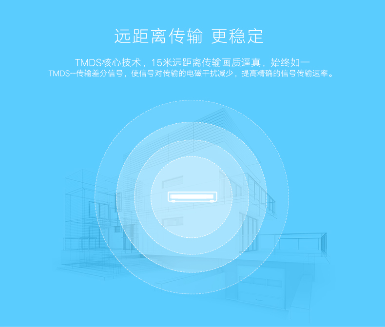 绿联HDMI切换器画面