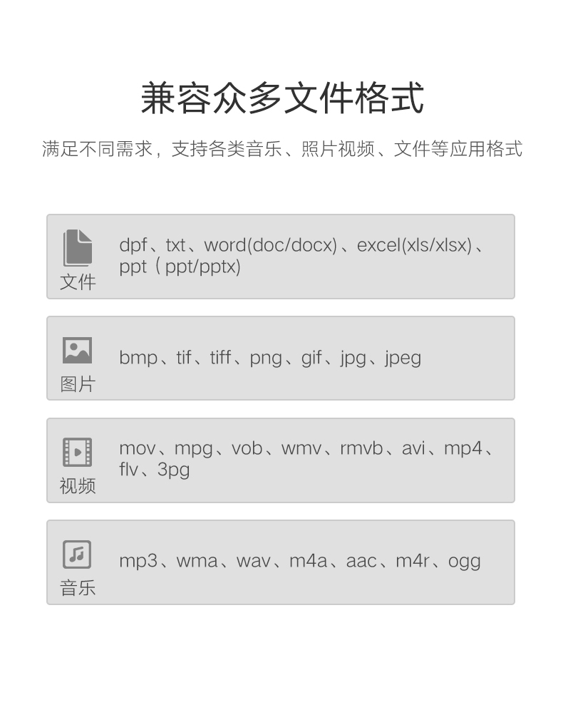 绿联苹果手机U盘,iPhone6/7/8/内存扩展MFi认证U盘