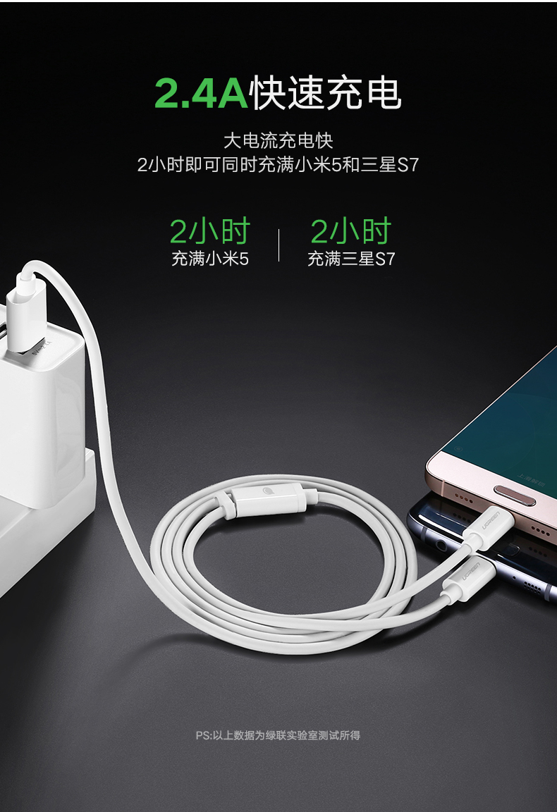 绿联安卓Type-C数据线，一拖二同时充两部手机