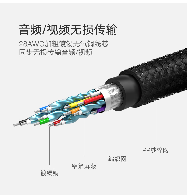 dp转hdmi高清线