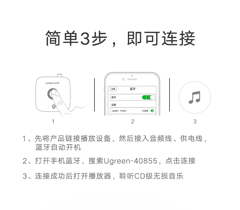 绿联蓝牙接收器，光纤同轴带蓝牙aptX音频适配器