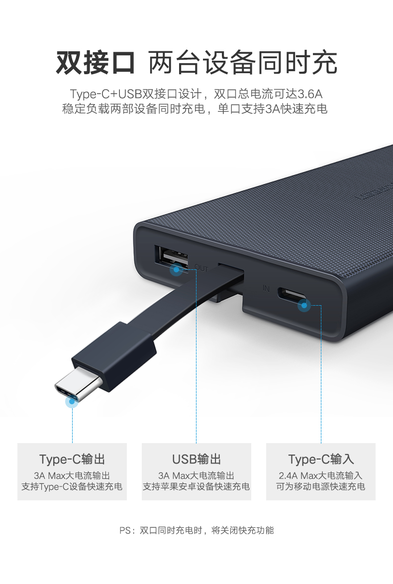 绿联快充移动电源，双向Type-c快充自带线