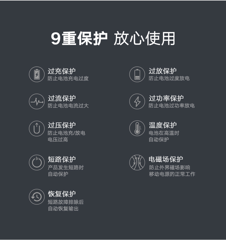 绿联快充移动电源，双向Type-c快充自带线