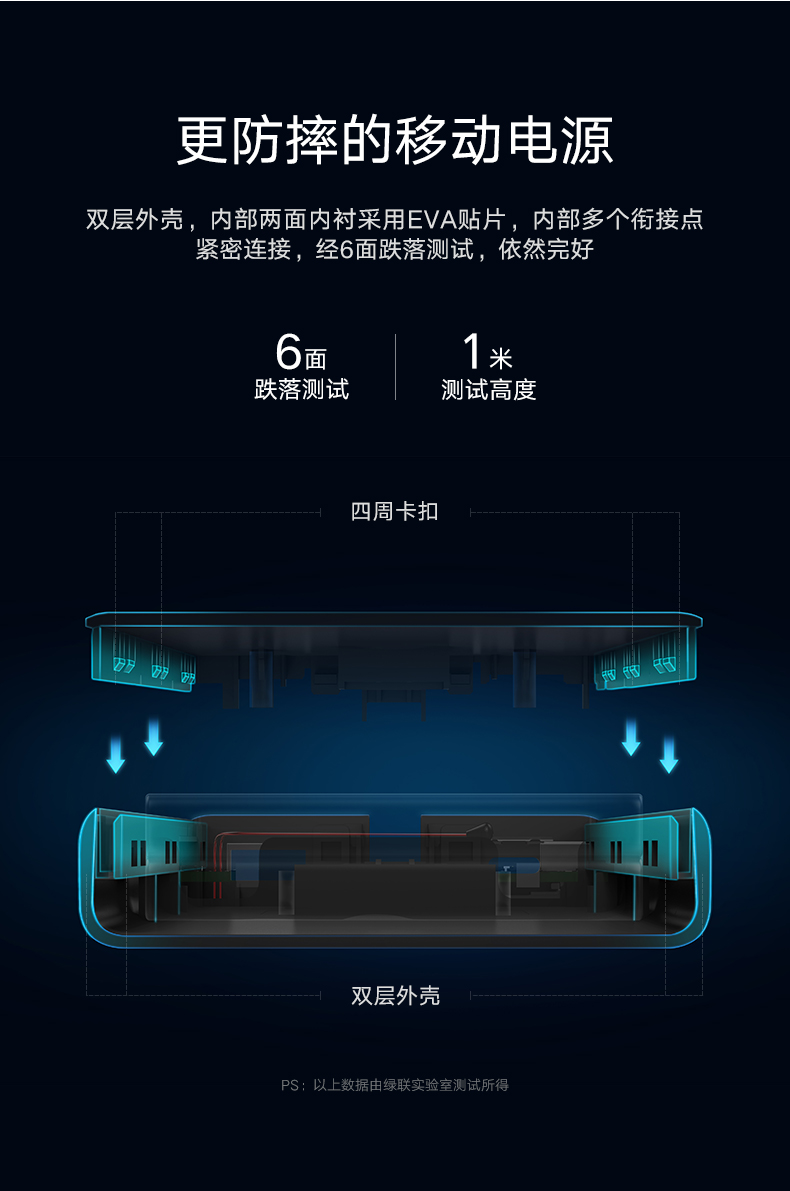 绿联快充移动电源，双向Type-c快充自带线