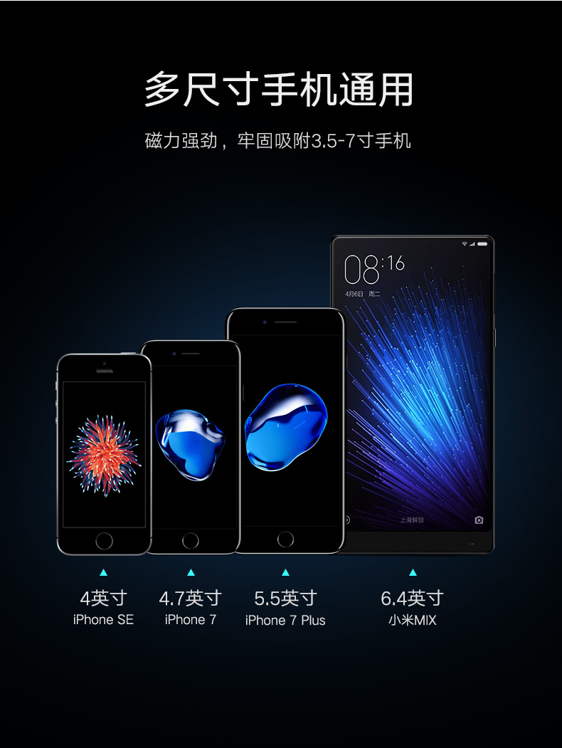 ="绿联车载手机支架，汽车吸盘式可旋转手机支架"/