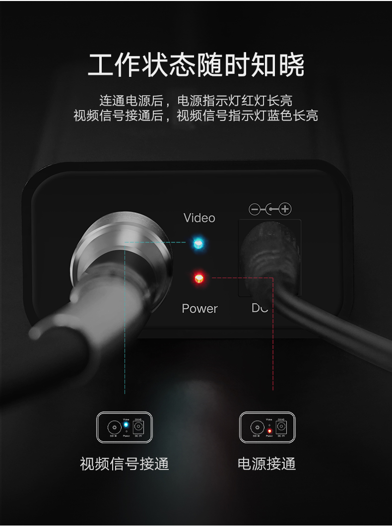 绿联HDMI转SDI转换器，高清监控器HDMI信号转3G/SD/HD-SDI