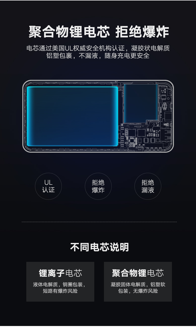 绿联GoPro移动电源，10000毫安hero5运动相机充电器