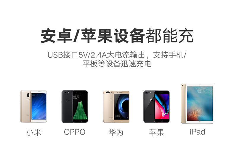 绿联GoPro移动电源，10000毫安hero5运动相机充电器