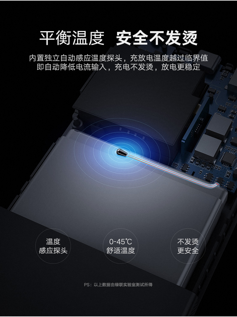 绿联GoPro移动电源，10000毫安hero5运动相机充电器