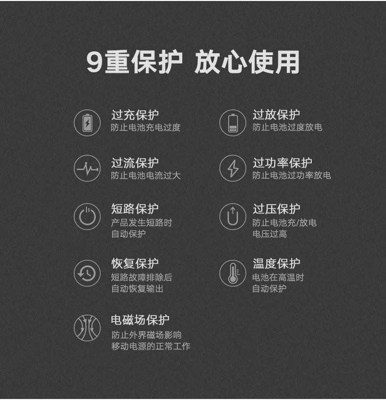 绿联GoPro移动电源，10000毫安hero5运动相机充电器