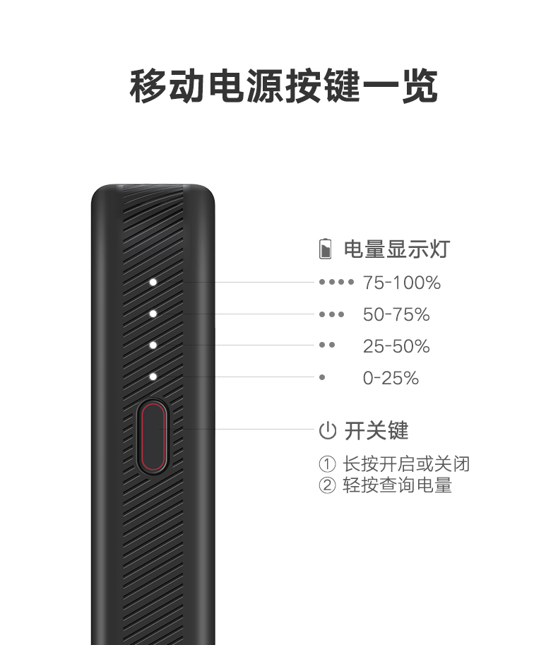 绿联GoPro移动电源，10000毫安hero5运动相机充电器